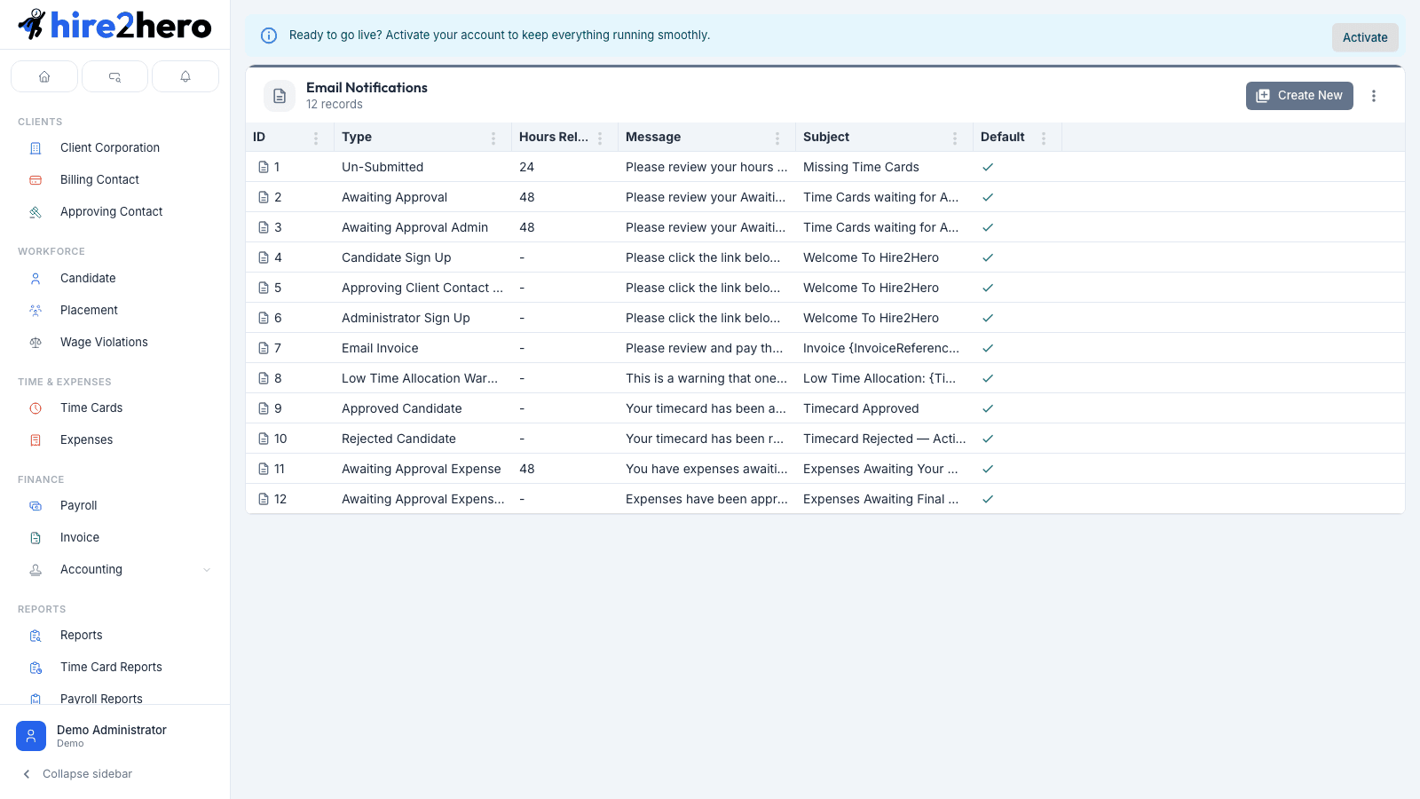 Email Notifications list showing notification type names